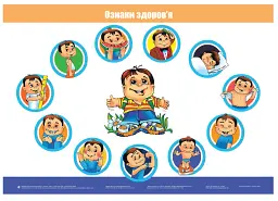Я досліджую світ. 1 клас. Основи здоров’я. Таблиці - Наталя Будна - мініатюра 3