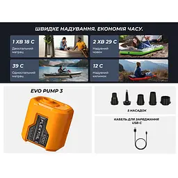 Портативний повітряний насос Flextail Evo Pump 3, 1000 л/хв, помаранчевий - мініатюра 7