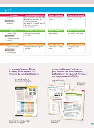 Édito Pro B1 – Livre + DVD-rom + didierfle.app - мініатюра 8