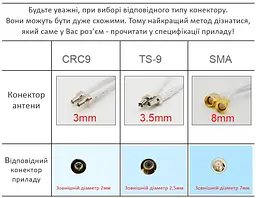 Антенний перехідник для модему Mobile Guard TS9 - F Female (6985443) - мініатюра 3