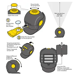 Проектор National Geographic Solar System Projector (9105800) - мініатюра 8