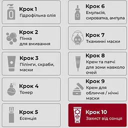 Антивіковий сонцезахисний стік для обличчя Medi Peel Red Peptide 9 Vitanol Sun Stick Pro SPF50+ PA++++ 23 г (MDP190) - мініатюра 7