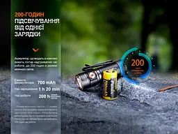 Ліхтар ручний Fenix E18R V2.0 - мініатюра 17