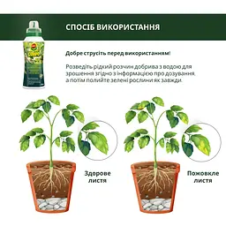 Рідке добриво для зелених рослин COMPO 0.5 л - мініатюра 5