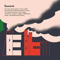 Книжечка-мандрівочка. Дніпро - Максим Беспалов - мініатюра 9