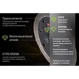Диск алмазний Alloid Building Tools X-Wave відрізний 230 мм (DS-26230) - мініатюра 8
