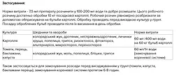 Протруйник Аптека садівника Матадор 60 мл (12557) - мініатюра 2