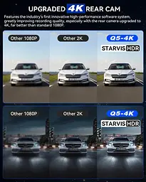 Двоканальна камера IIWEY 4K Dash Cam спереду ззаду, 3-дюймовий IPS-екран, 5G Wi-Fi 64GB SD-карта в комплекті, 4K 2160P - мініатюра 4