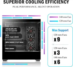 Комп'ютерний корпус KEDIERS P4 ATX Mid Tower з 4 вентиляторами - мініатюра 3