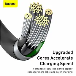 Кабель Baseus Superior Series USB to iP 2.4 A 1 м Black (CALYS-A01) - мініатюра 8