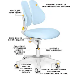Дитяче крісло Evo-kids Mio Lite Blue (Y-208 KBL) - мініатюра 2