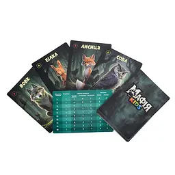 Настільна гра "Мафія Kids" AI 002, 31 картка - мініатюра 4