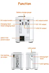 Портативна електростанція Jump starter P01 Power station зовнішній акумулятор - мініатюра 4