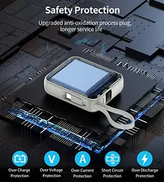 Павербанк Choetech Gray 10 000 mAh / 35 Вт (B832-GY) - мініатюра 6