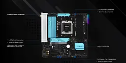 Материнська плата ASRock B850M Pro RS WiFi Socket AM5 - мініатюра 7