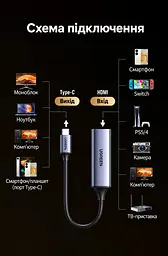 Карта захоплення відео UGREEN UG303 вхід HDMI вихід USB-C до 2K 30 Гц на виході вхідний сигнал до 4K 30 Гц без порту заряджання із синхронною передачею звуку для трансляцій і запису USB 3.0 темно-сіра (35865) - мініатюра 3