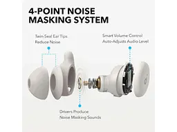 Навушники TWS ANKER SoundCore Sleep A20 White (A6611G21) - мініатюра 7