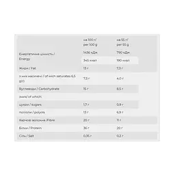 Протеїновий батончик FitWin Yummy Lemon and Mojito 12x55 г - мініатюра 2