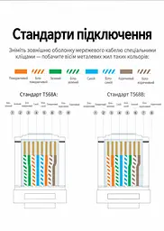 Обтискні кліщі UGREEN NW168 кримпер для мережевих і телефонних конекторів 8P/6P з функціями різання та зняття ізоляції діаметр кабелю для зачищення до 10 мм для плоских і круглих кабелів нековзні ручки загартовані леза зі сталі SK5 чорні (10952) - мініатюра 15