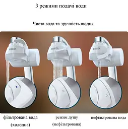Система проточної фільтрації води на кран On Tap V (1061288) - мініатюра 4