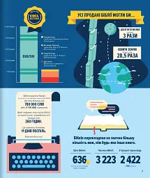 Біблія в інфографіці для дітей - - мініатюра 5