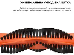 Робот-пилосос з вологим прибиранням Dreame Mova E20 Plus (RLE22GD) White - мініатюра 11