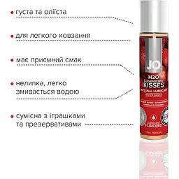 Змазка на водній основі System JO H2O - Strawberry Kiss (30 мл) - мініатюра 3
