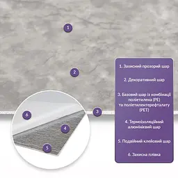 Самоклеюча стінова PET плитка Sticker Wall 600х300х2мм SW-00002315 - мініатюра 2