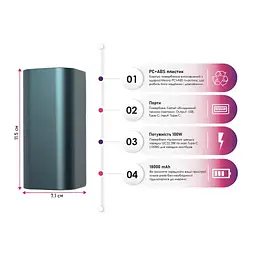 Батарея універсальна TheGeneral 18000mah Kamet, QC/22.5W (40012019-03) - мініатюра 3