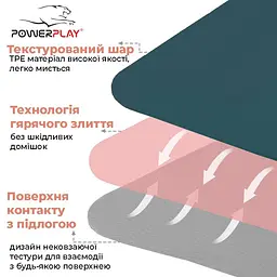 Килимок для йоги та фітнесу (PP-4150) PowerPlay 183х61х0,6 см fit0007490 - мініатюра 6
