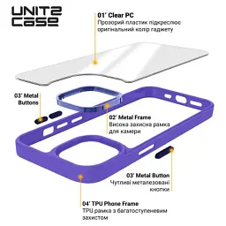 Чохол до мобільного телефона Armorstandart UNIT2 Apple iPhone 14 Lavander (ARM69942) - мініатюра 4