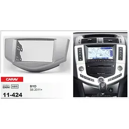 Перехідна рамка BYD S6 Carav 11-424 - мініатюра 4