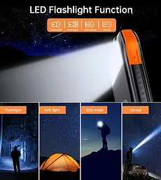 УМБ Choetech 10000mAh 2xUSB-A,1xUSB-C,solar panel, Qi-5W Black-Orange - мініатюра 7