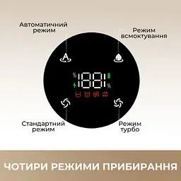Бездротовий миючий пилосос Dreame H12 DUAL 4 в 1 - мініатюра 9
