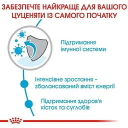 Сухий корм для щенят гігантських порід Royal Canin Giant Puppy, 15 кг (3030150) - мініатюра 4