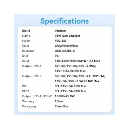 Зарядний пристрій Vention 1xUSB-C PD70W + 1xUSB QC3.0 22.5W GaN transparent gray (FCGH0-EU) - мініатюра 11