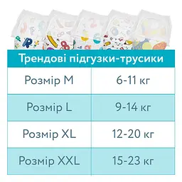 Підгузки-трусики Offspring Colouriffic, розмір XXL, 15-23 кг, 24 шт. (DP-OI-FAP-XXL24P-COL) - мініатюра 2