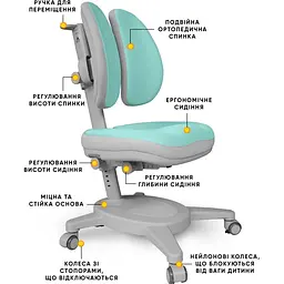 Дитяче крісло Mealux Onyx Duo TG (Y-115 TG) - мініатюра 3