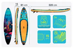 Надувна SUP дошка Neo-Sport Aquasurf 320 см (170214) - мініатюра 9