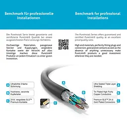 Высокоскоростной кабель HDMI 4K Purelink PI1000-075 7.5м - мініатюра 3