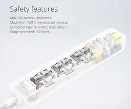 Мережевий фільтр-подовжувач Xiaomi Power Strip 3 розетки + 3 USB білий - мініатюра 3