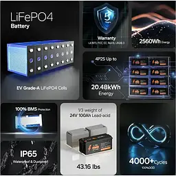 Акумулятор Li Time LiFePO4 24V BT [25.6V/100Ah/2560Wh] [123752] - мініатюра 2