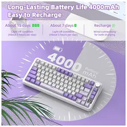 Клавіатура Attack Shark X85PRO RGB Wireless/Bluetooth/USB UA Lavender (X85PROL_AS) - мініатюра 6