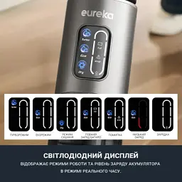 Пилосос Eureka NEW430 - мініатюра 5