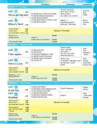 Smart Junior 3. Student's Book. Ukrainian Edition - мініатюра 3
