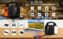 Зовнішній акумулятор Sbaoh 42000mah 150W Зарядна станція - мініатюра 4