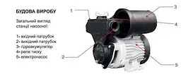 Насосна станція Optima OP-101 "MINI MINI" - мініатюра 5