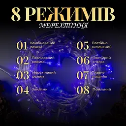 Гірлянда-нитка GarlandoPro 190 LED довжина 18 м прозора, синій (W400LEDBL) - мініатюра 3