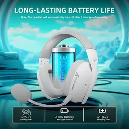 ATTACK SHARK L80 PRO Легка бездротова ігрова гарнітура BT/2.4G/ 40 мм динаміки,Білі - мініатюра 8