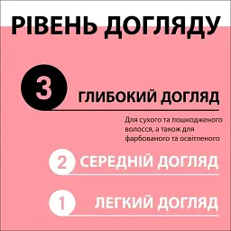 Шампунь Gliss Color Perfector для фарбованого та мелірованого волосся 400 мл - мініатюра 3